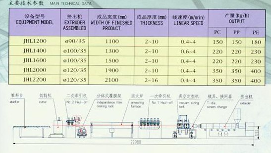 中空格子板機